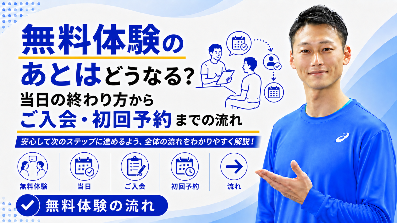 「無料体験のあとはどうなる?|当日の終わり方からご入会・初回予約までの流れ」と書かれた記事のサムネイル|東海市のパーソナルトレーニングジムTRAD