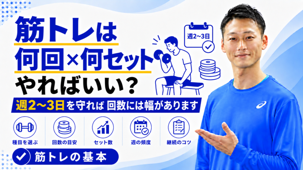 「筋トレは何回×何セットやればいい？｜週2〜3日を守れば回数には幅があります」と書かれた記事のサムネイル｜東海市のパーソナルトレーニングジムTRAD